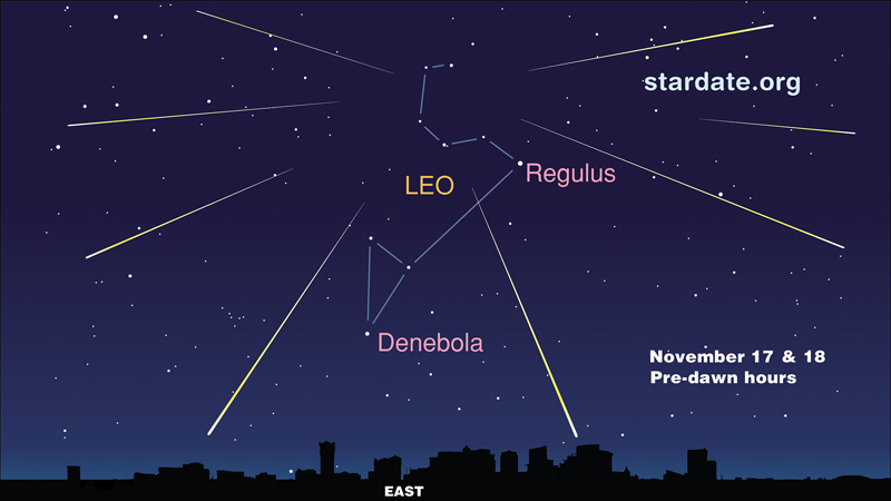 The Leonid Meteor Shower Peaks Wednesday: Tips for Skywatching